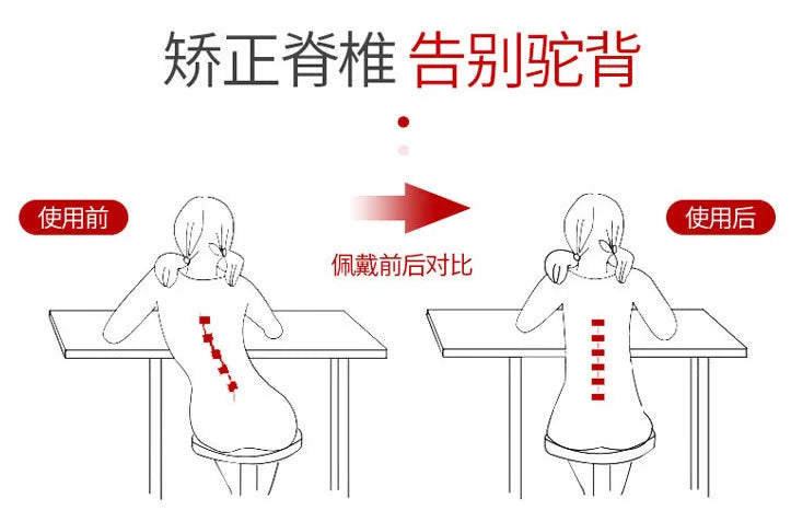 OUZHIYA Upright Chest Open Shoulder Corrector Unisex