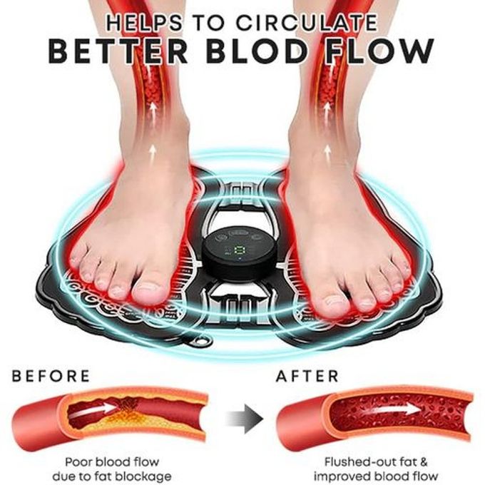 Tapis de massage des pieds Stimulateur Musculaire Portable - Pliable